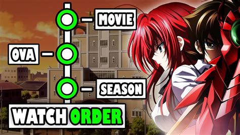 high school dxd in order